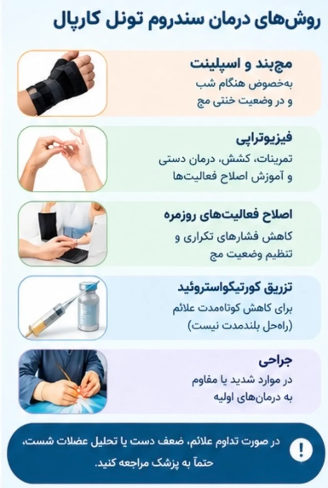 درمان سندروم تونل کارپال